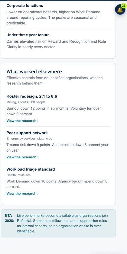 Reflectal on a phone, showing what worked elsewhere with the research behind each result